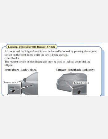 mazda axela - mazda3 2014 - 2016 owners quick guide